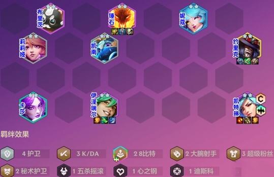 金铲铲之战ez女警阵容怎么玩-金铲铲之战ez女警阵容玩法介绍