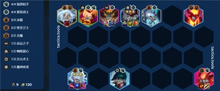 金铲铲之战重装彗阵容推荐